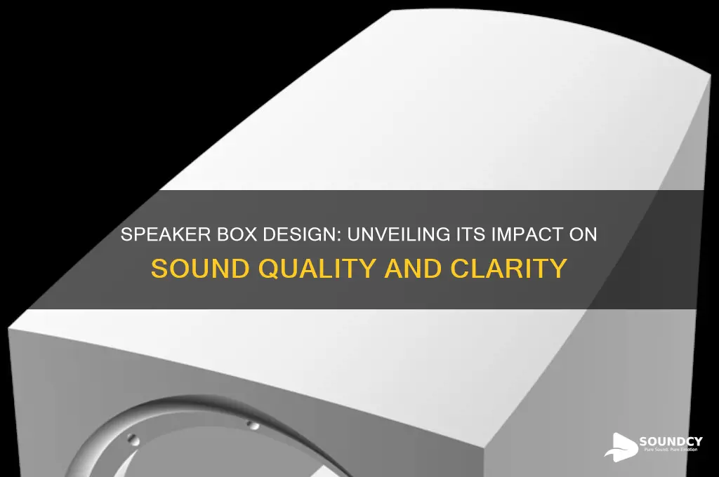 how speaker boxes affect sound