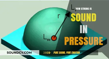 Unleashing the Power: Understanding Sound Pressure Strength and Impact