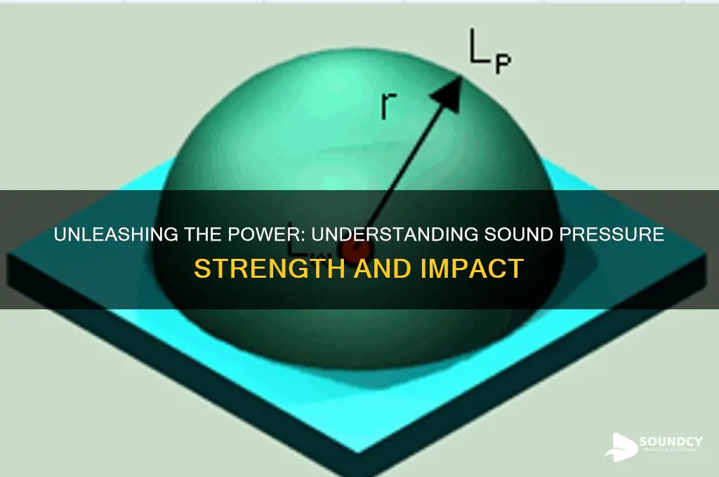 how strong is sound in pressure