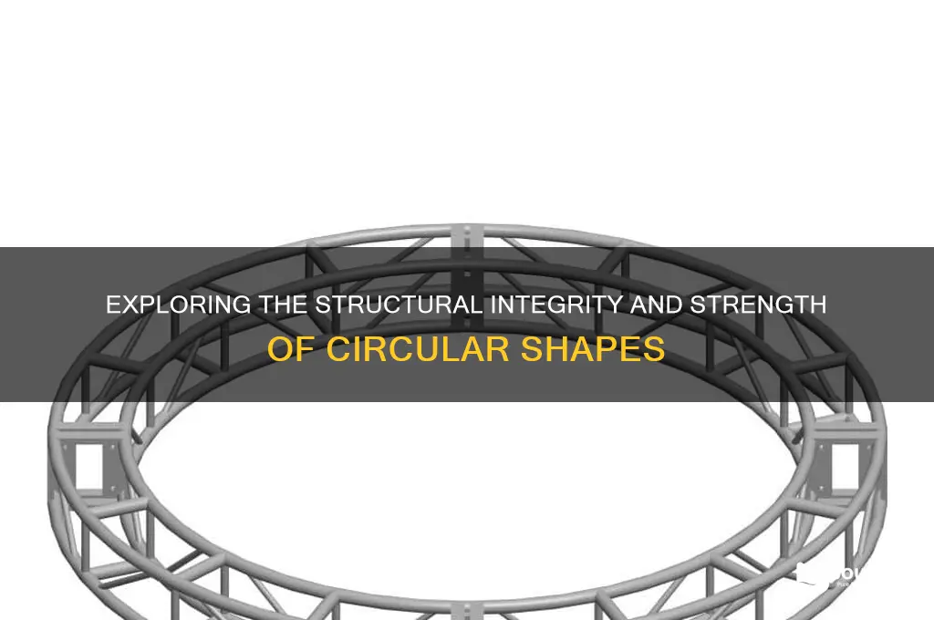 how strucrually sound is a circle