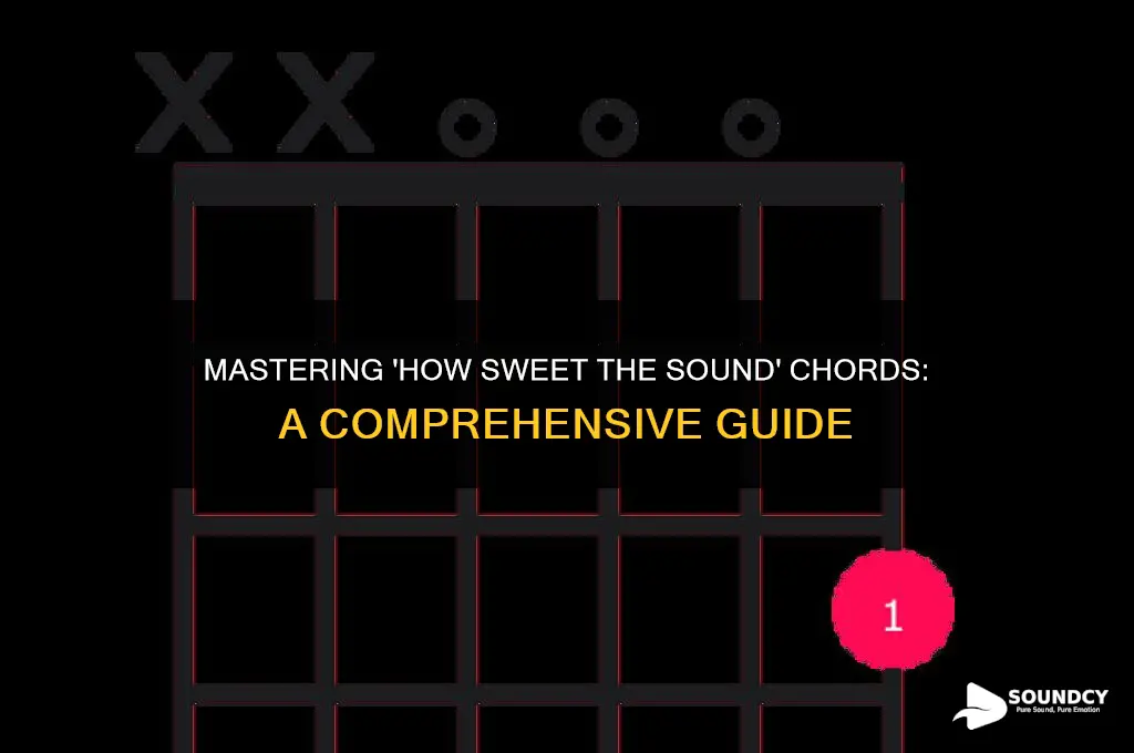 how sweet the sound chord sheet