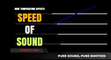 Temperature's Impact on Sound Speed: Unraveling the Science Behind Waves