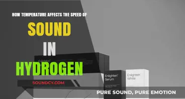 Temperature's Impact on Sound Speed in Hydrogen Gas Explained