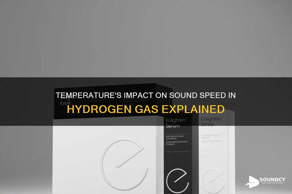 how temperature affects the speed of sound in hydrogen
