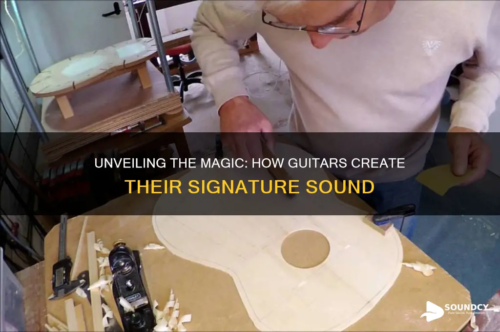 how the guitar makes sound