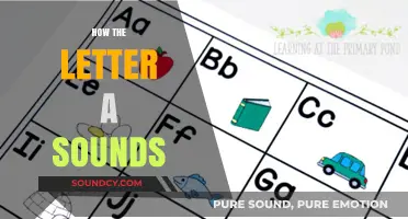 Exploring the Versatile Sounds of the Letter A in English