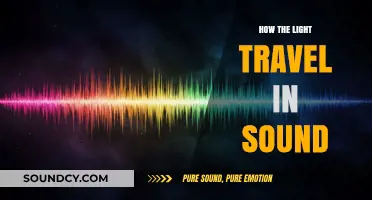 Exploring the Science: How Light Travels Through Sound Waves