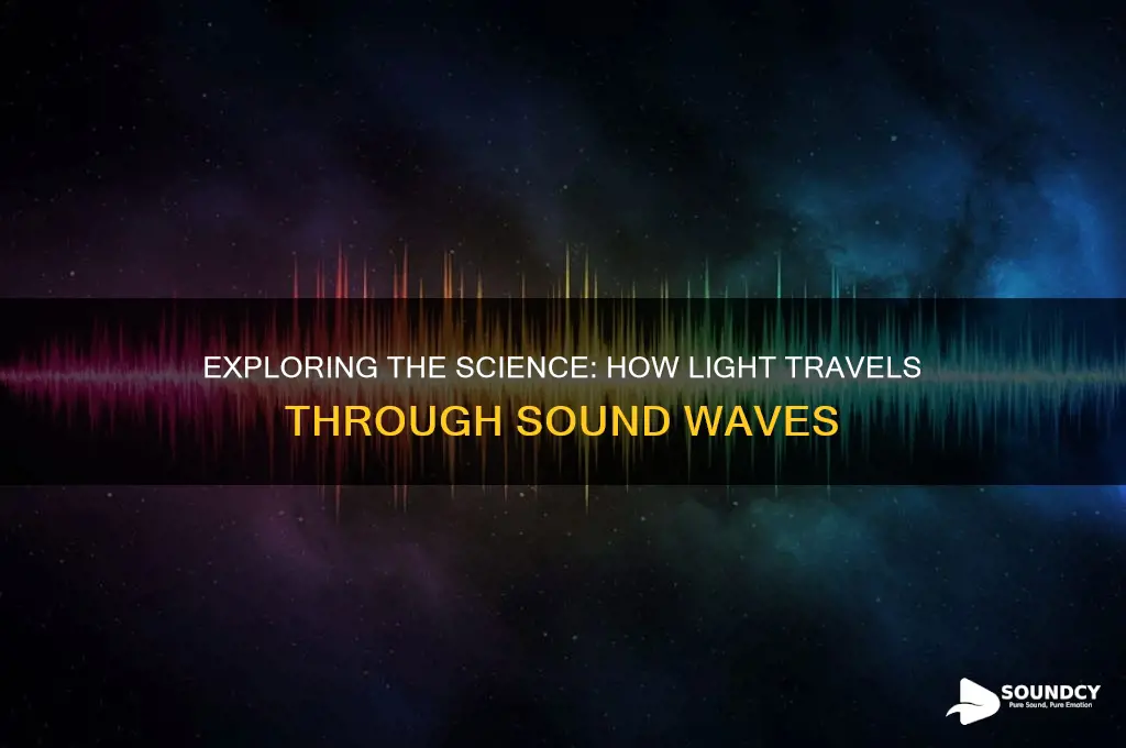 how the light travel in sound