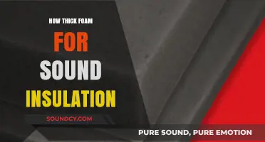 Choosing the Right Foam Thickness for Effective Sound Insulation