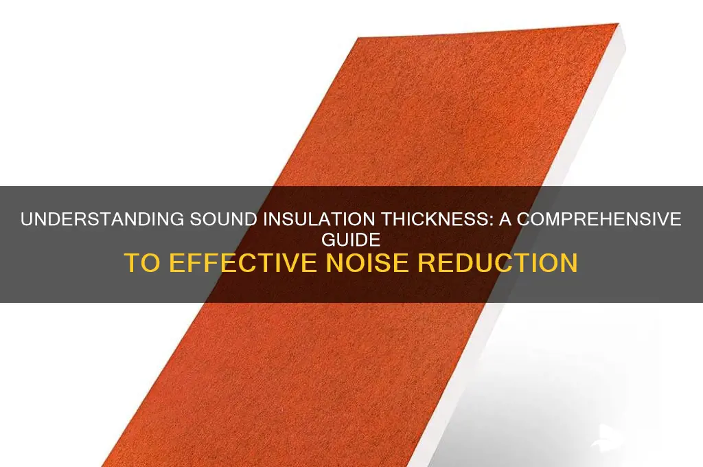 how thick is sound insulation