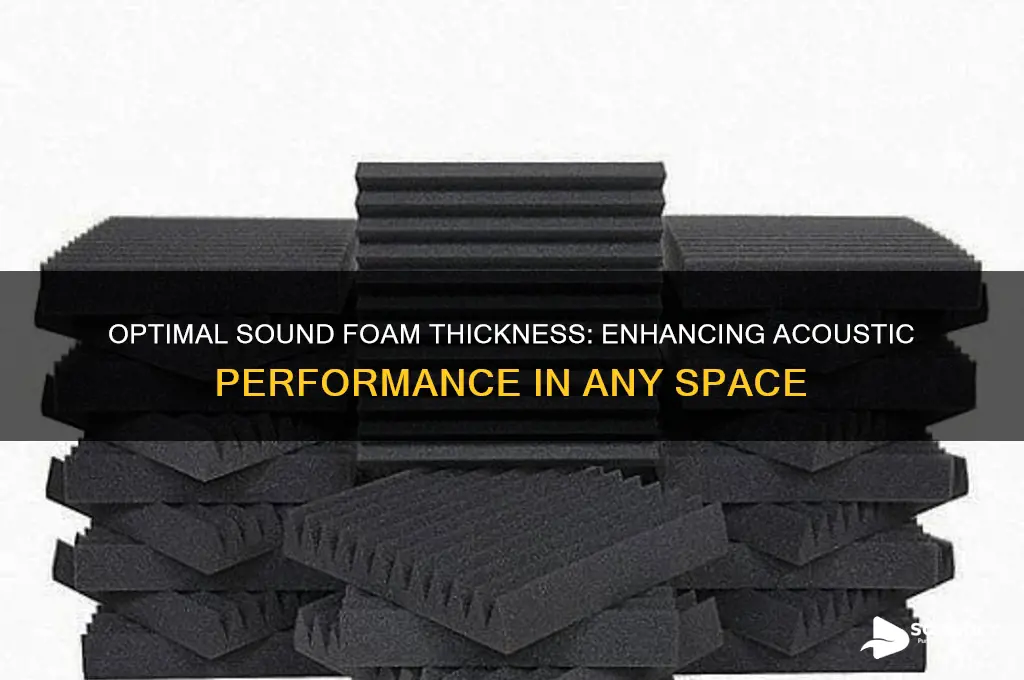 how thick should sound foam be
