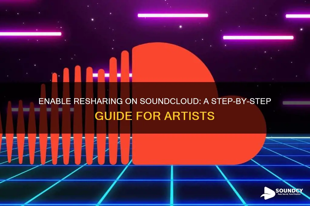 how ti enable reshareing of tracks on sound cloud