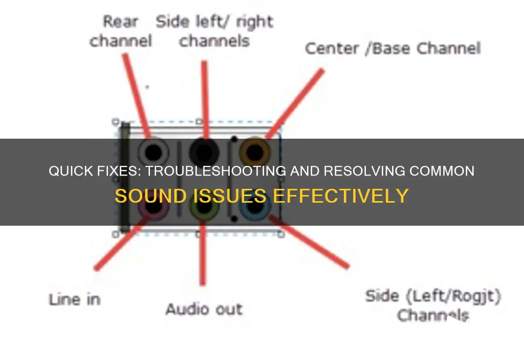 how to access troubleshoot sound problems