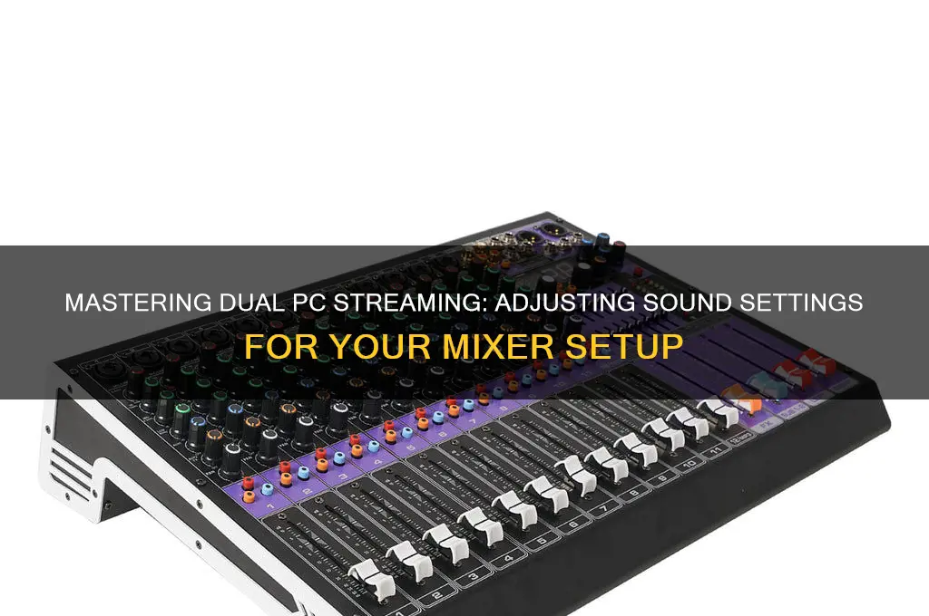 how to adjust sound for mixer dual pc streaming