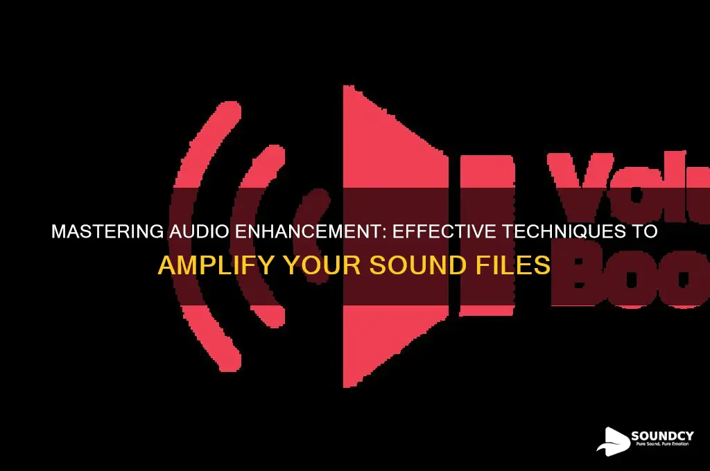 how to amplify a sound file