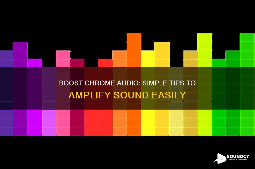 how to amplify sound on chrome