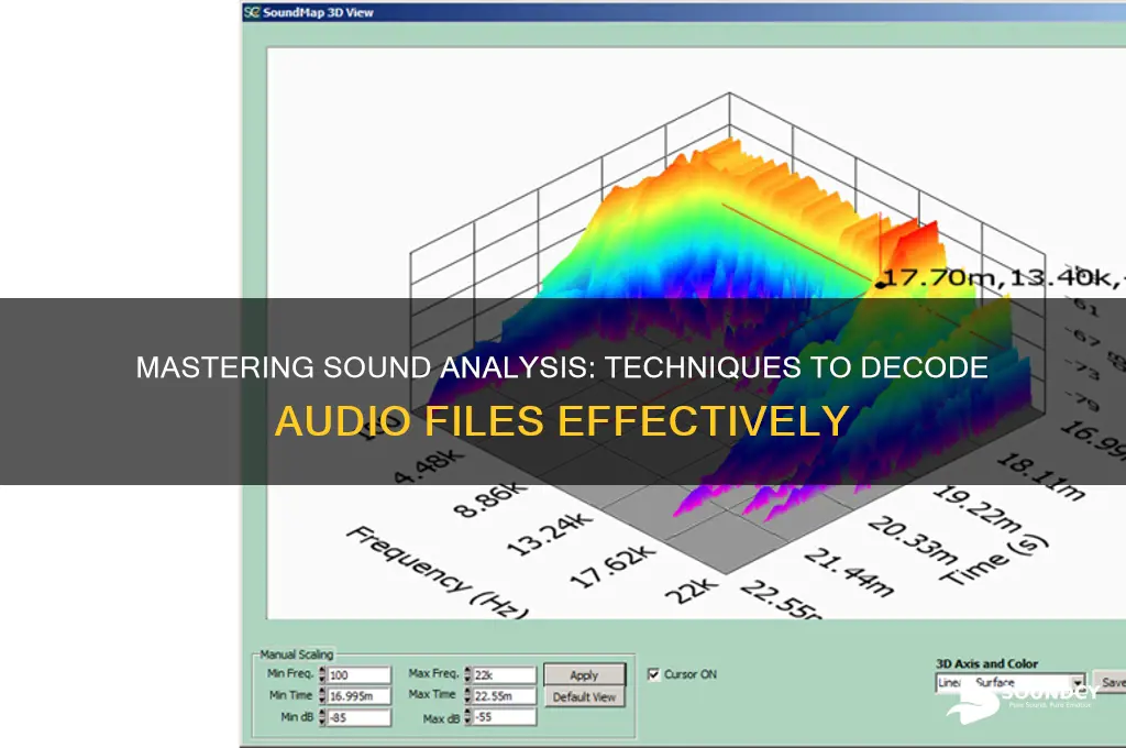 how to analysis sound file