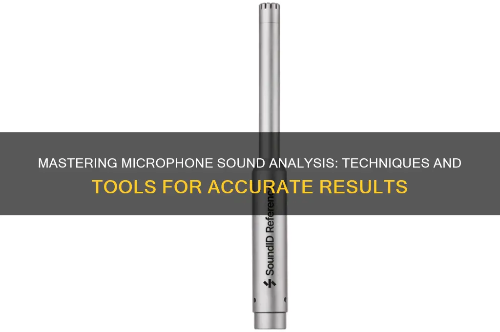 how to analyze sound from microphone