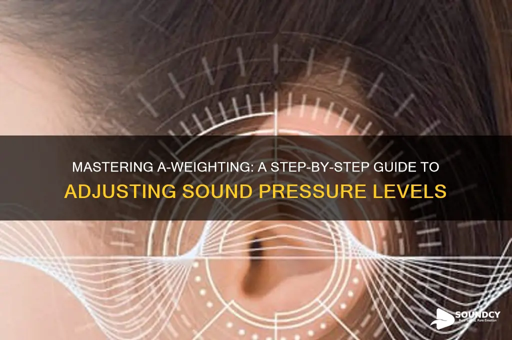 how to apply a-weighting to sound pressure level