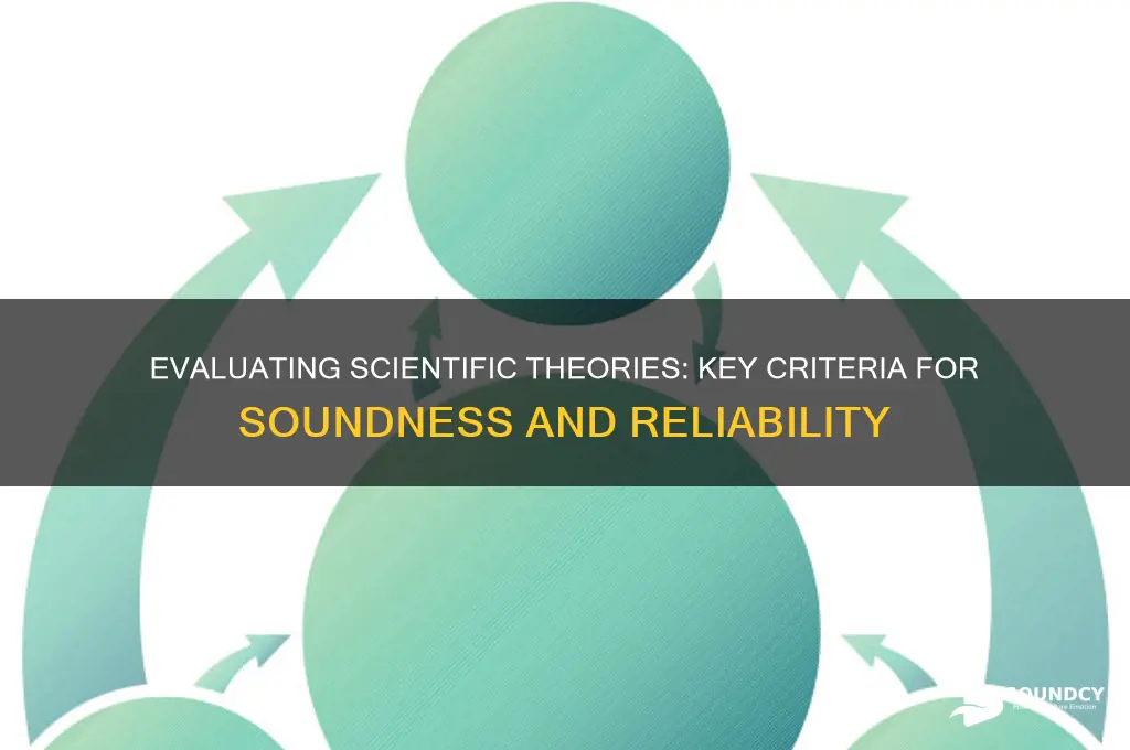 how to assess if a scientific theory is sound