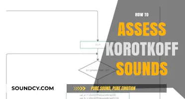 Mastering Blood Pressure Measurement: A Guide to Assessing Korotkoff Sounds Accurately