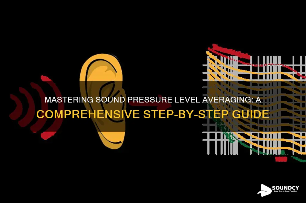 how to average sound pressure levels