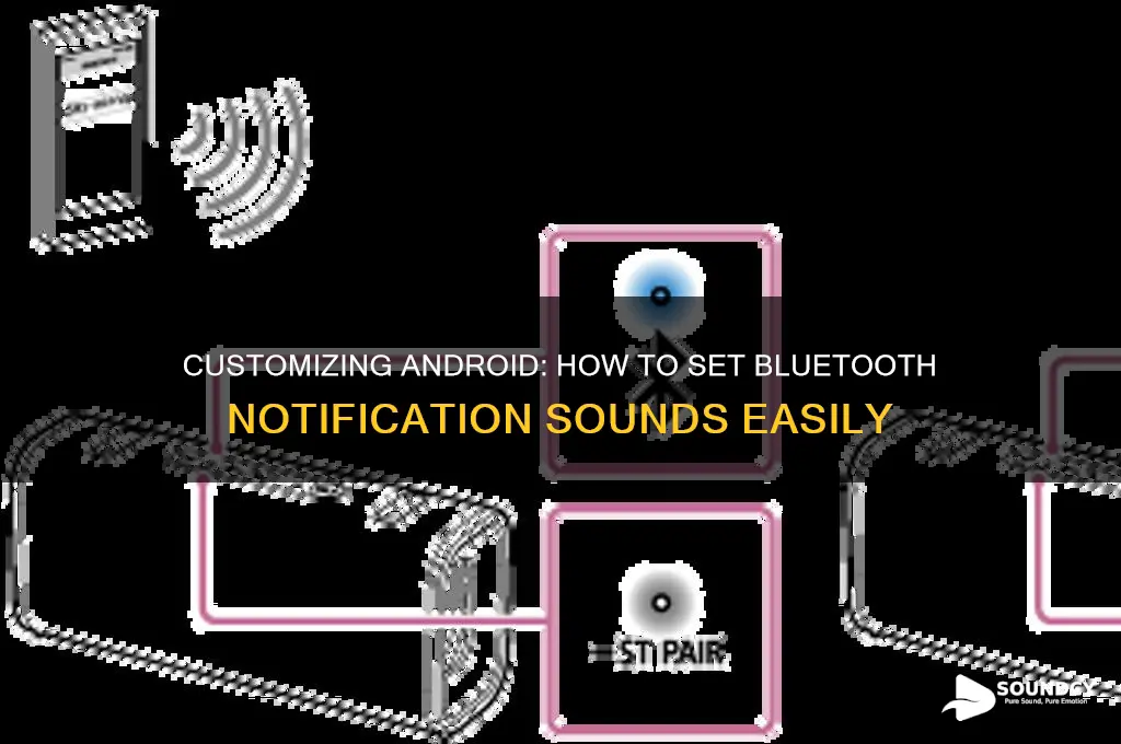 how to bluetooth a notification sound on android phone