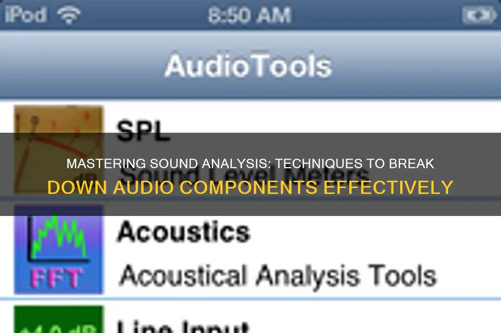 how to break down sounds