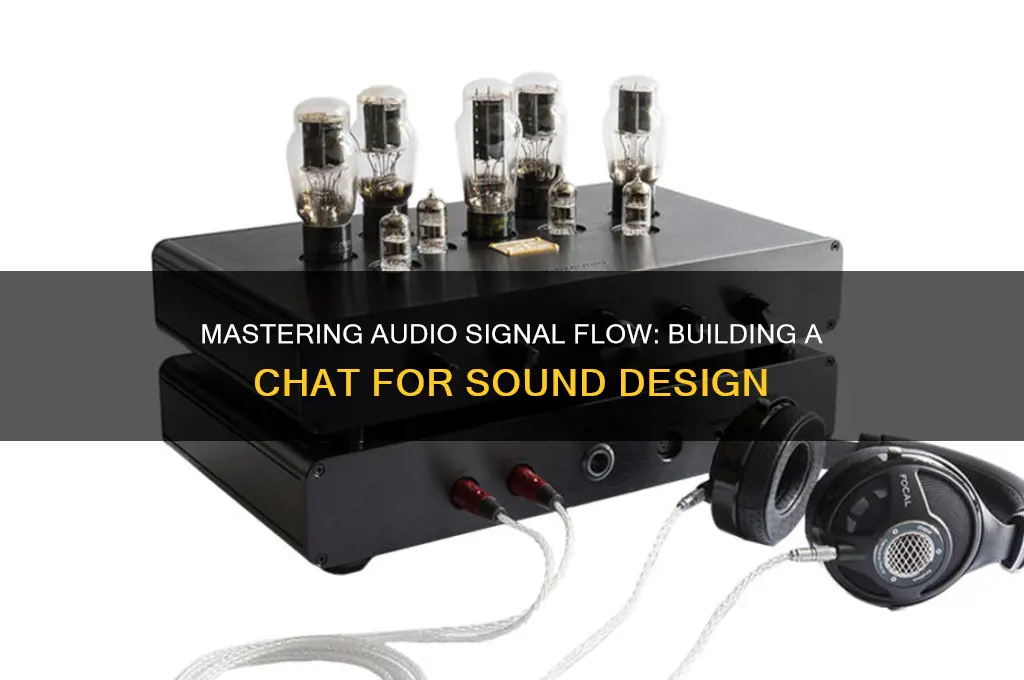 how to build a signal flow chat for sound