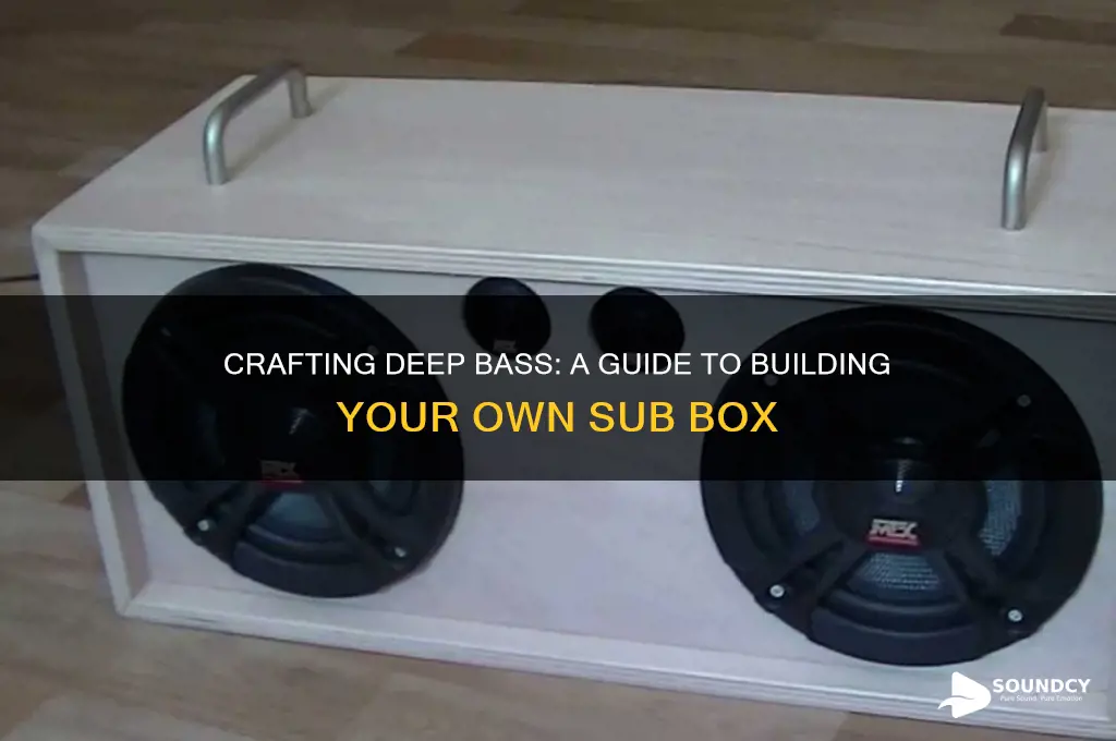 how to build a sub box for low sound
