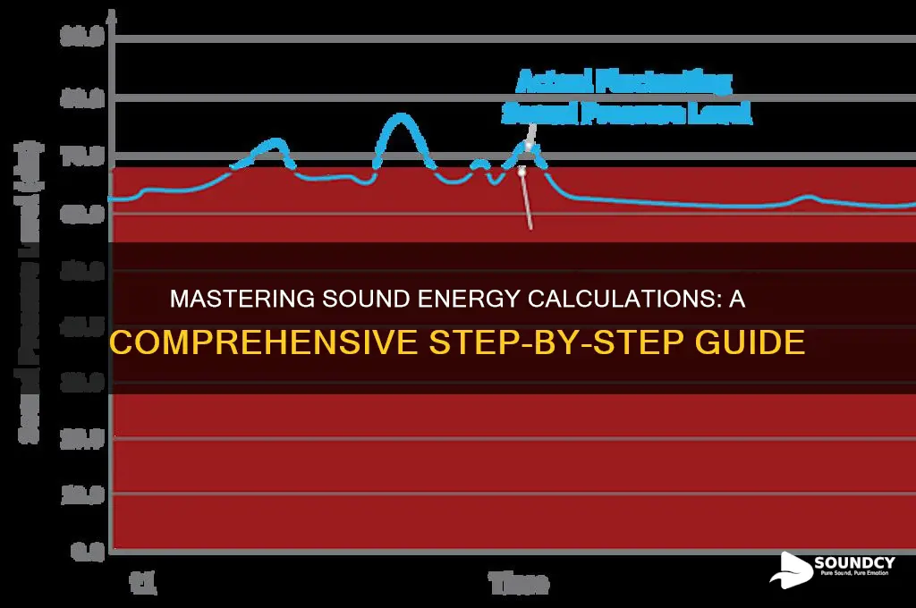 how to calculate sound energy