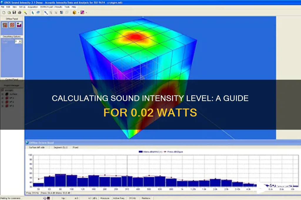 how to calculate sound intensity level for 002 watts