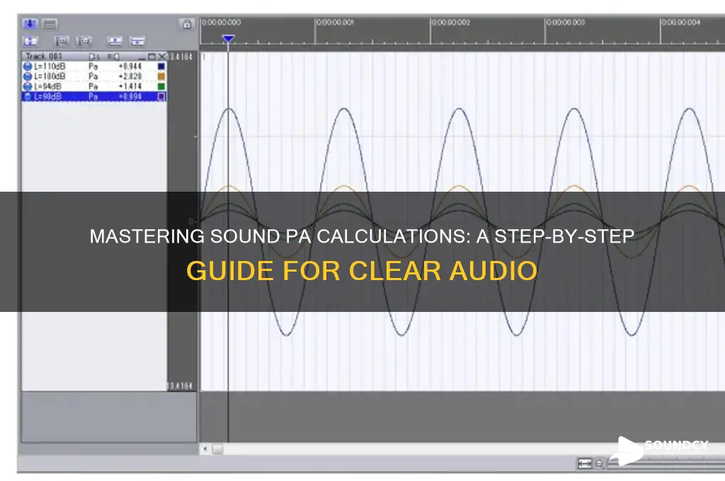 how to calculate sound pa