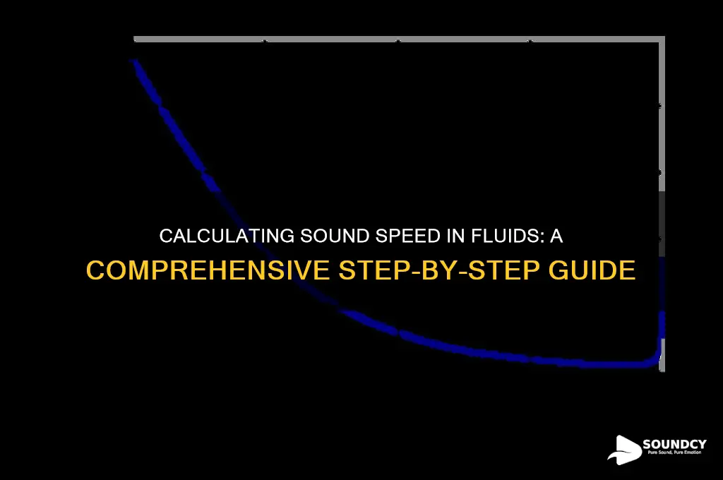 how to calculate speed of sound in a fluid