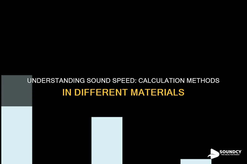 how to calculate speed of sound in a material