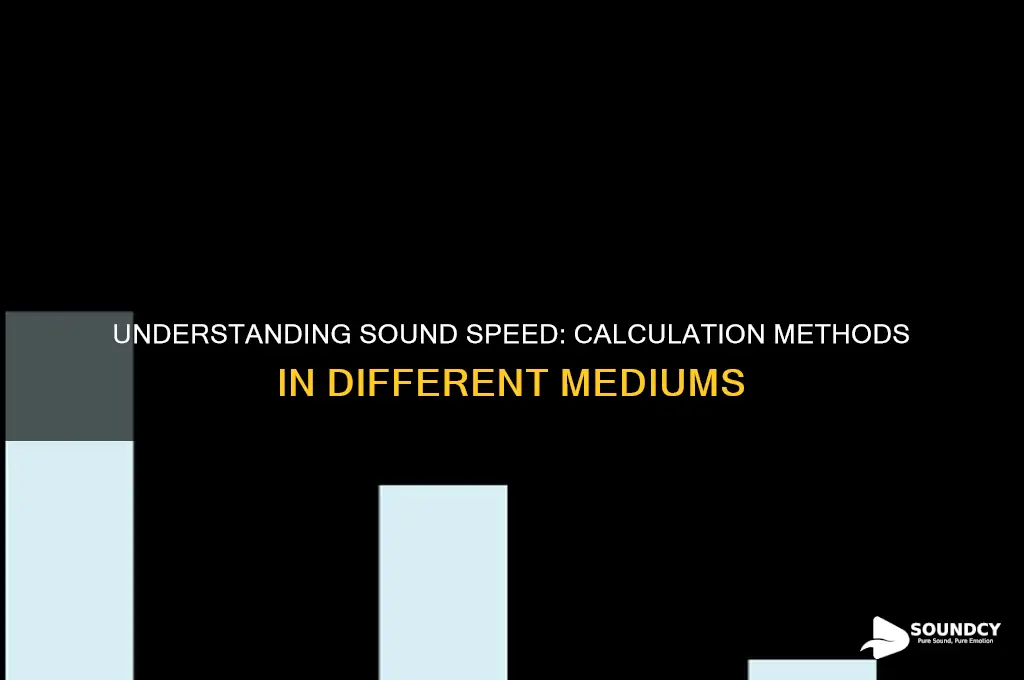 how to calculate speed of sound in a medium