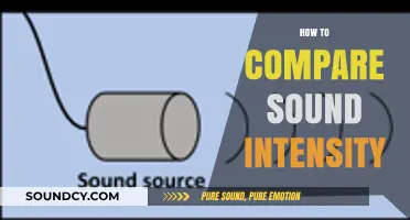 Mastering Sound Intensity Comparison: Techniques and Tools for Accurate Analysis