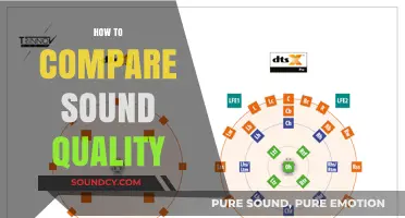 Mastering Audio Evaluation: A Guide to Comparing Sound Quality