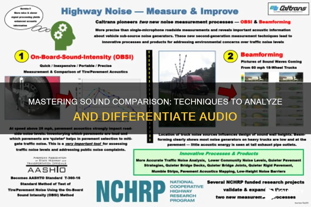 how to compare two sounds