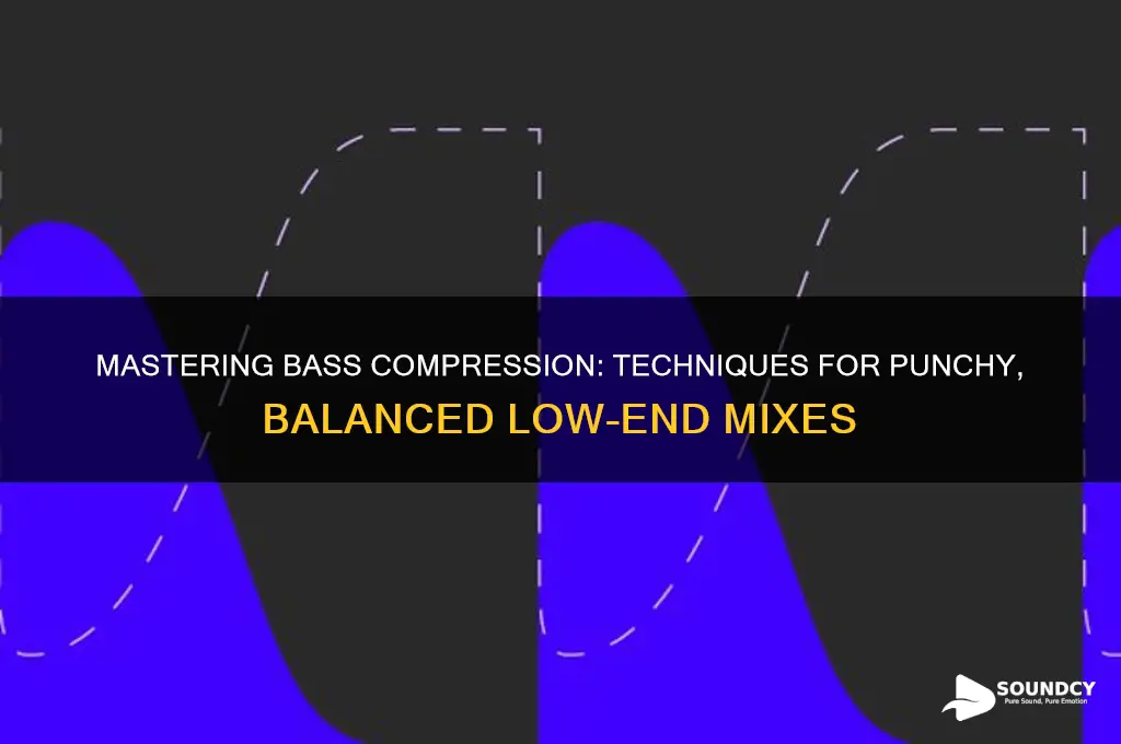 how to compress bass sounds