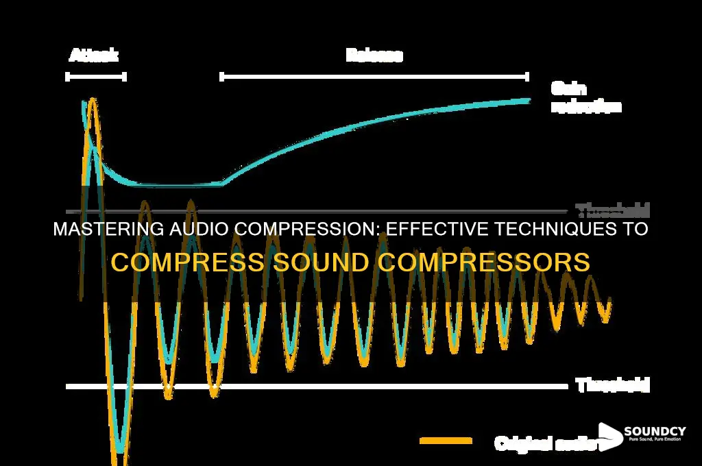 how to compress sound compressor