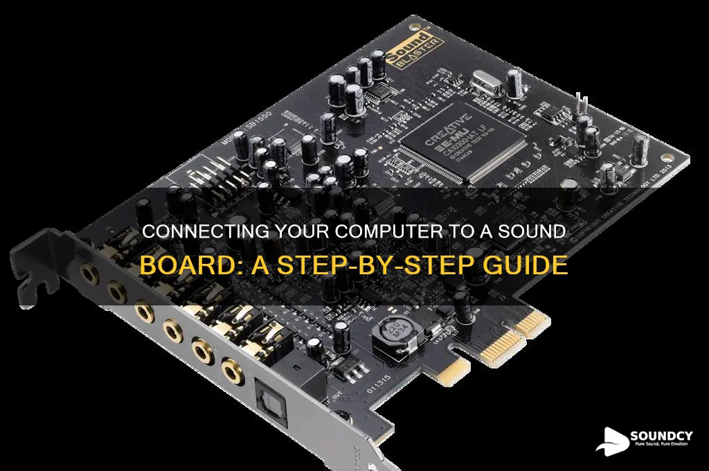 how to connect a computer into a sound board