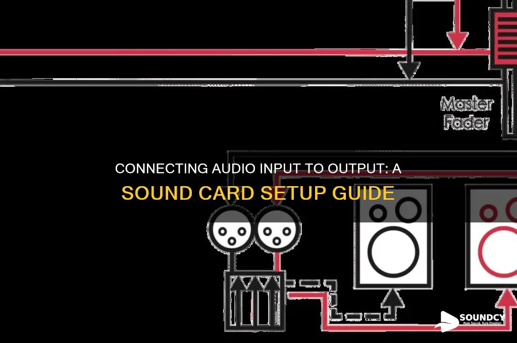 how to connect audio input to output sound card