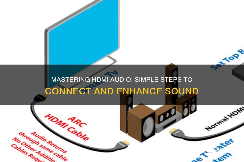 how to connect hdmi sound