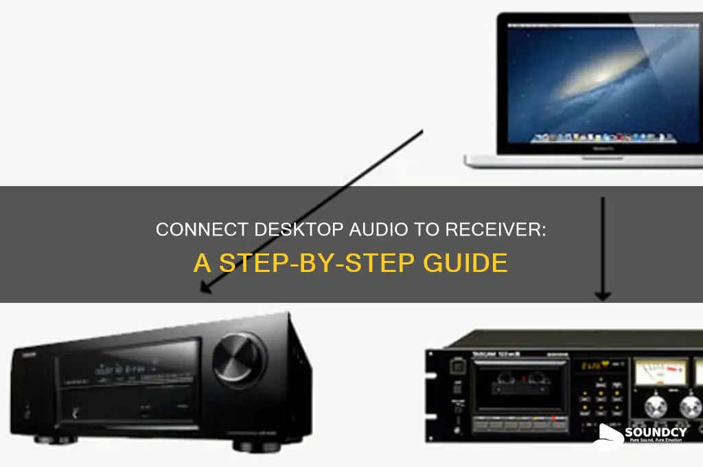 how to connect sound from desktop to a receiver