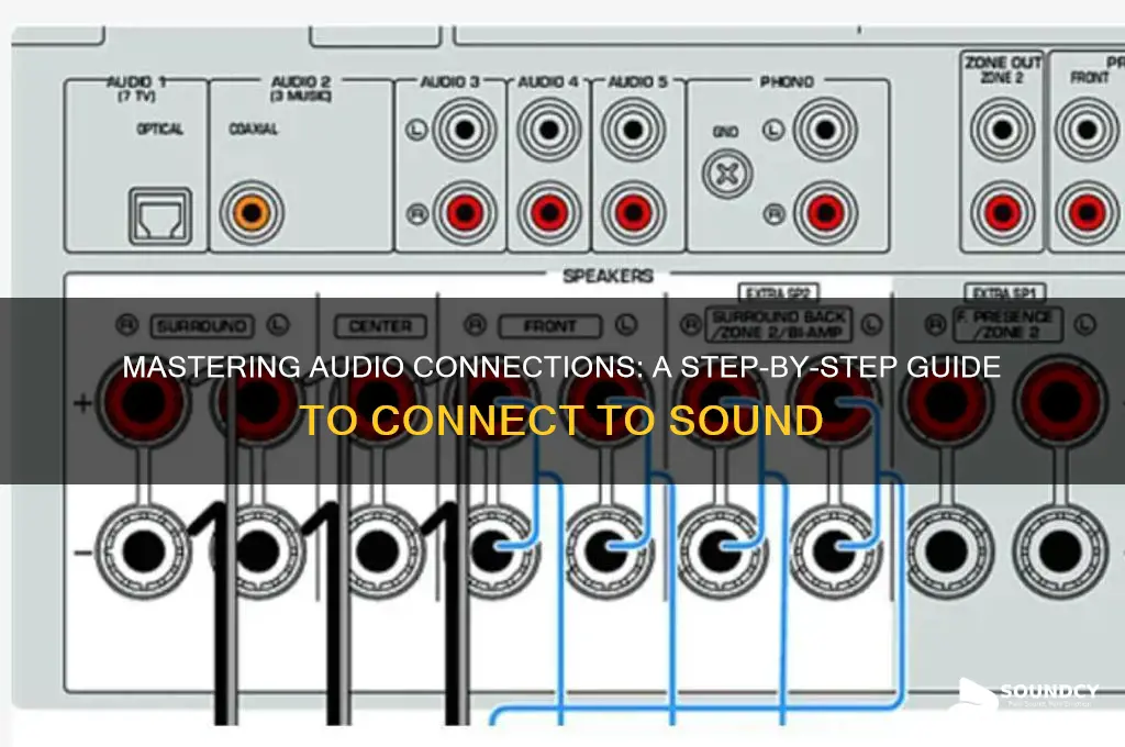 how to connect to sound