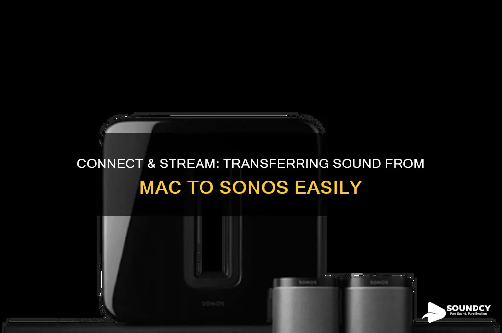 how to connect transfer sound from mac to sonos