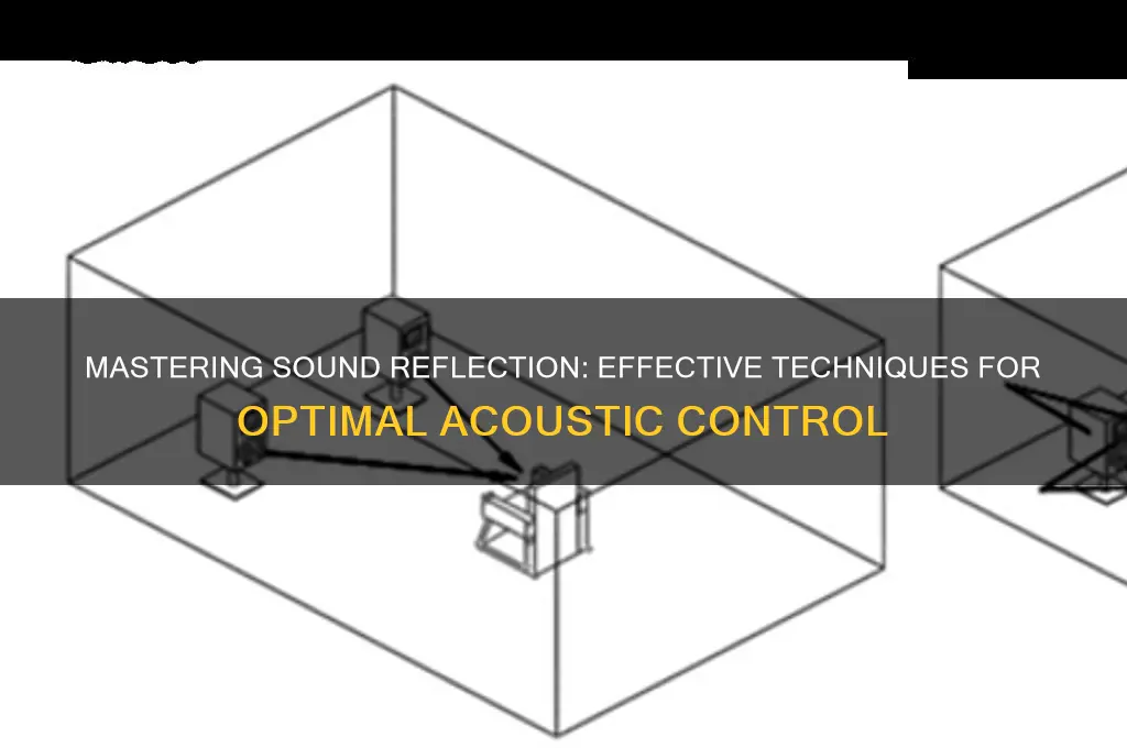 how to control sound reflection