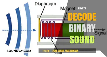Decoding Binary Sound: A Step-by-Step Guide to Understanding Digital Audio