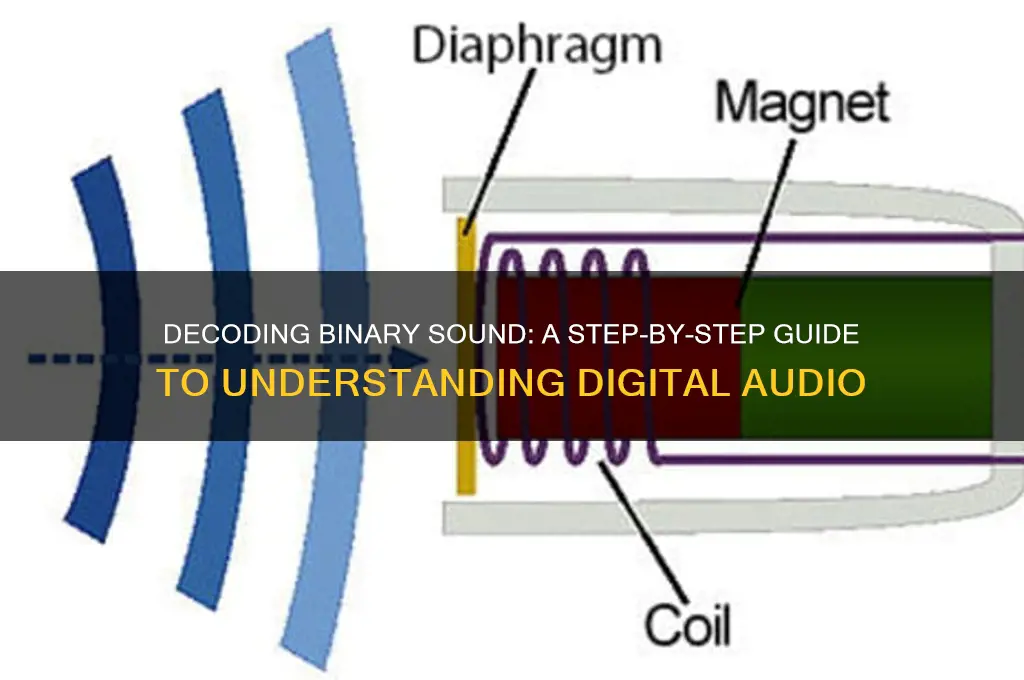 how to decode binary sound